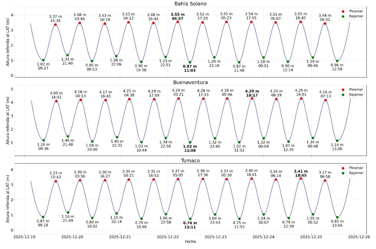 Comunicado de prensa