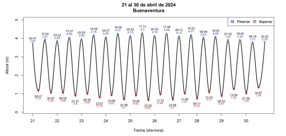 Comunicado de prensa Comunicado de prensa