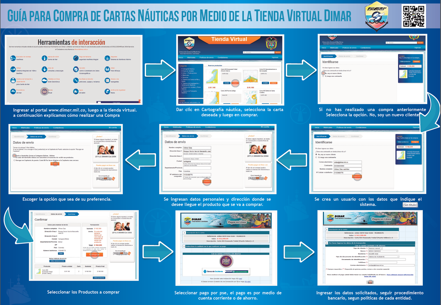 Dirección General Marítima conmemoró Día Mundial de la Hidrografía Dirección General Marítima conmemoró Día Mundial de la Hidrografía