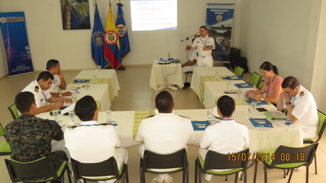 Entidades encargadas de realizar la inspección del caudal del río Amazonas. Entidades encargadas de realizar la inspección del caudal del río Amazonas.