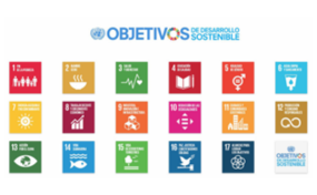 Agenda 2030