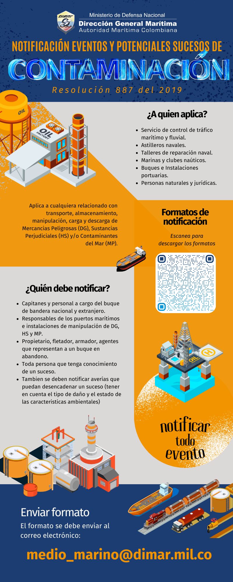 Notificación de Eventos de perdida de contención - infografía 2