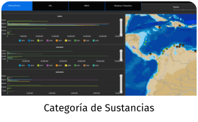Categoría sustancias 2021