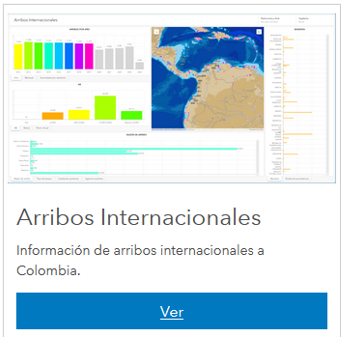 Arribos internacionales