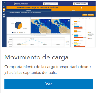 Movimiento de carga