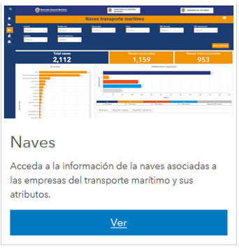 Naves