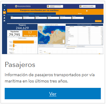 Pasajeros