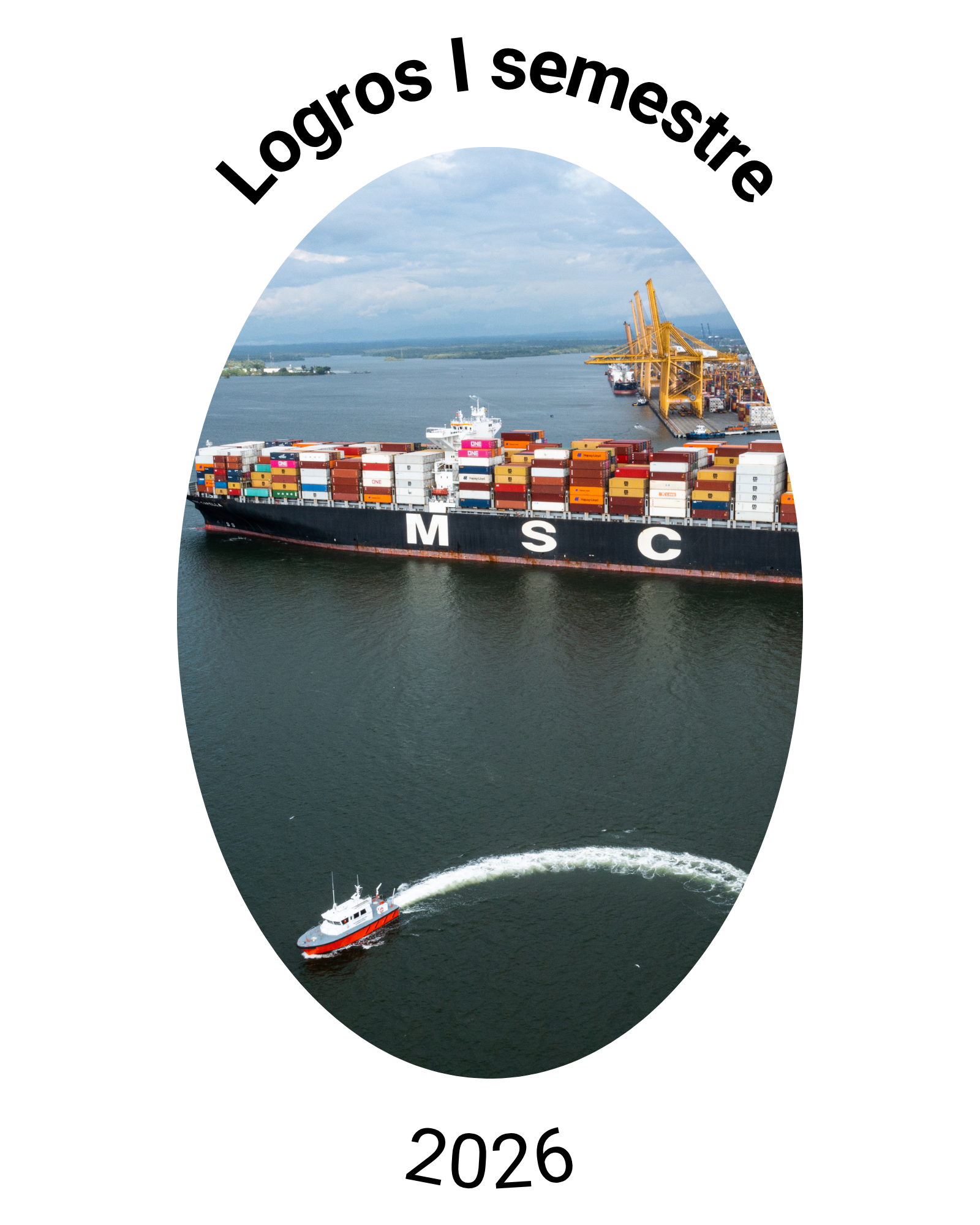 Logros I semestre 2026
