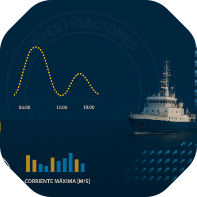 Servicios oceanográficos para el Pacífico