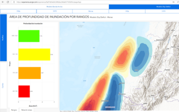Visor Inundación por tsunami