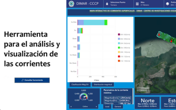 Corrientes