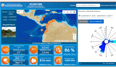 Red de Medición de Parámetros Oceanográficos y de Meteorología Marina