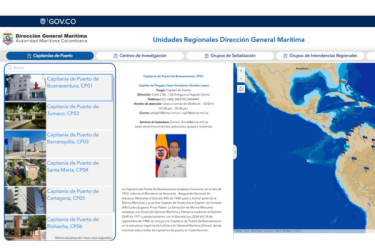 Unidades regionales
