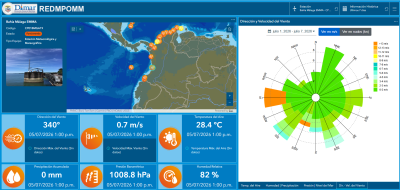 Red de Medici&oacute;n de Par&aacute;metros Oceanogr&aacute;ficos y de Meteorolog&iacute;a Marina