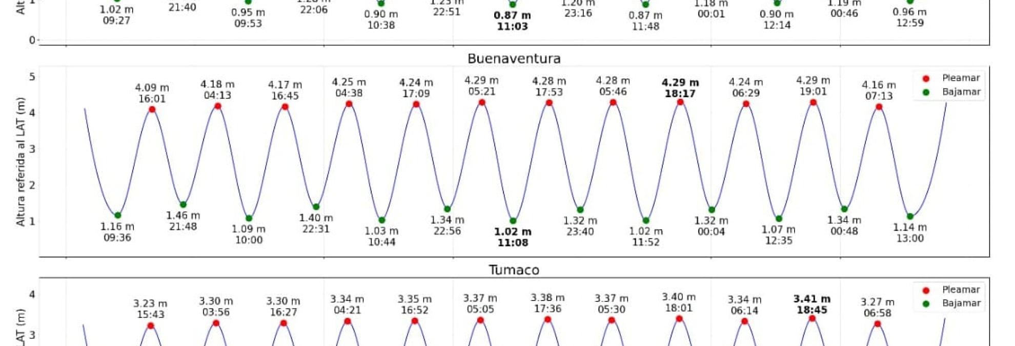 Comunicado de prensa