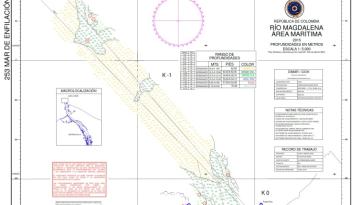 Publicación de planos batimétricos del Río Magdalena.