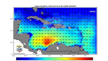 ondiciones meteomarinas que se presentan actualmente en el litoral Caribe colombiano.