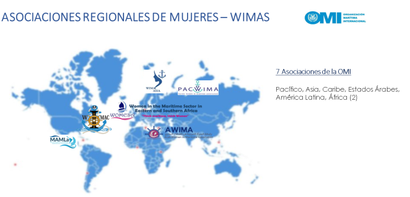 wimas wimas